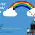Cloud Computing in Business Scalability